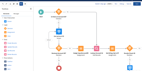 Dreamforce Lightning Flow Builder