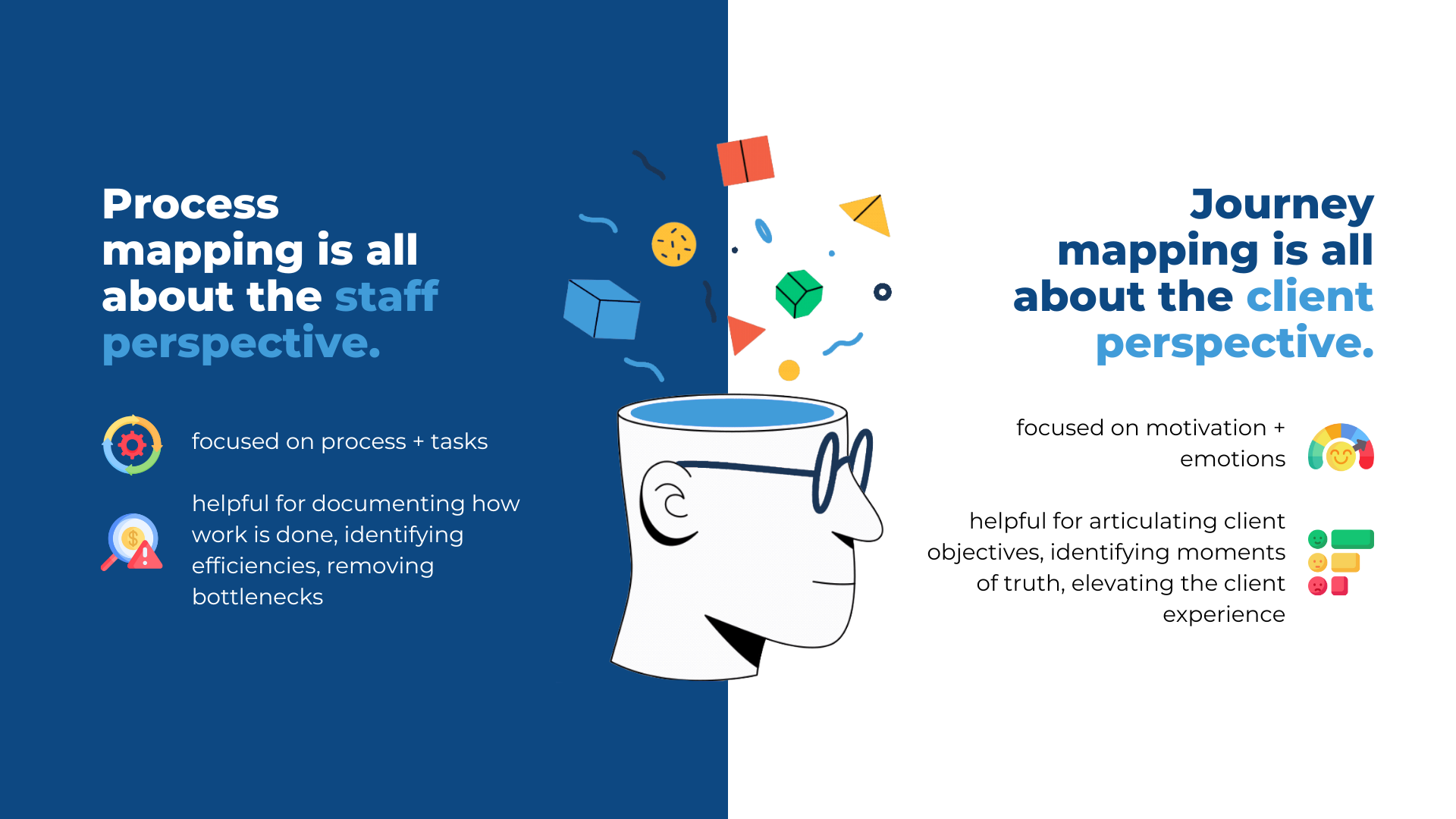 Process mapping vs. Journey mapping